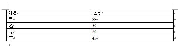 如何使用Word插入表格