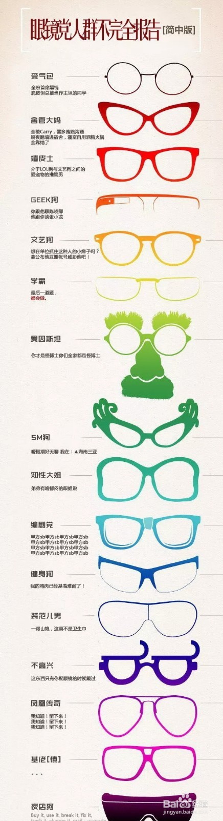 卡仕曼系眼镜的奇葩心理