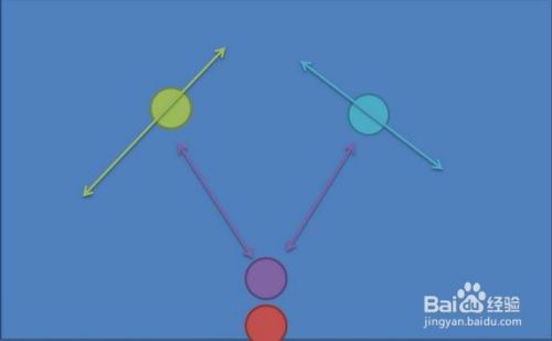 地下城黑鸦堡垒攻略 百度经验