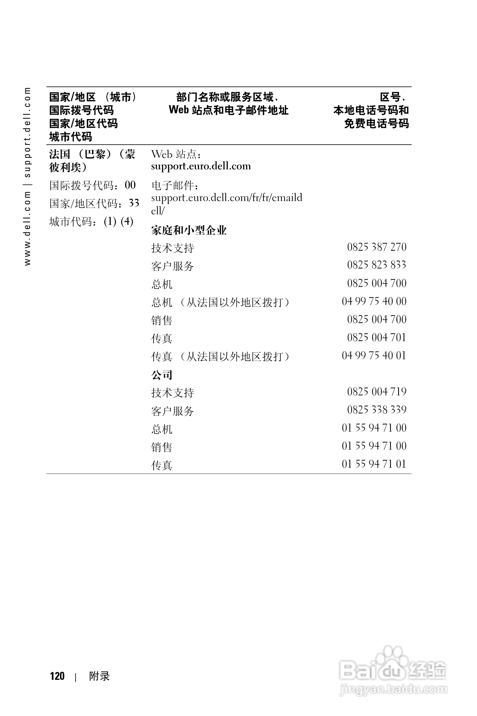 戴尔PDA(掌上电脑)HC03UL型说明书:[12]