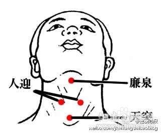 消灭双下巴的按摩