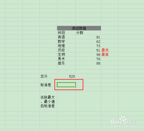 excel去除最大最小后如何求标准差