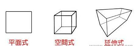 漫画分镜与构图学习笔记 百度经验 漫画分镜与构图学习笔记 百度经验