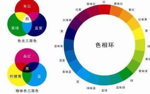 原色是什么意思！