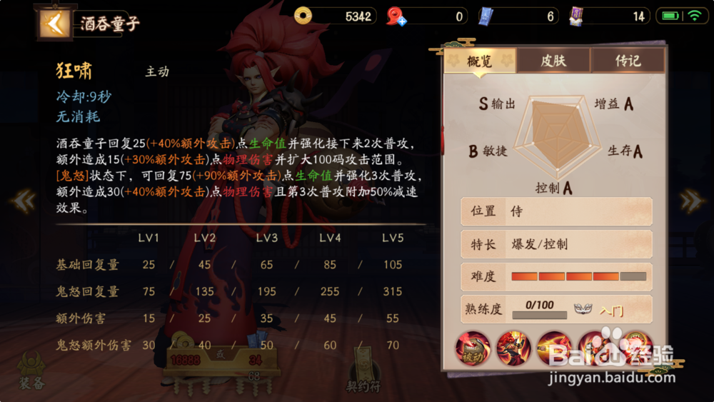 决战平安京酒吞童子技能介绍加点攻略