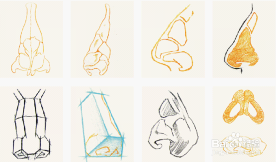 如何画好素描头像三