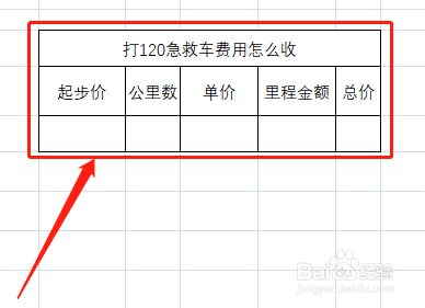 打120急救车费用怎么收
