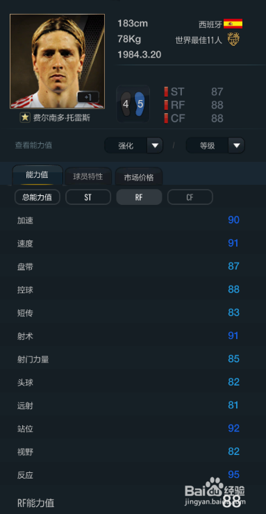 FIFA OL3西班牙国家队球员推荐(前锋篇)