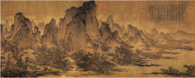 什么叫全景式构图