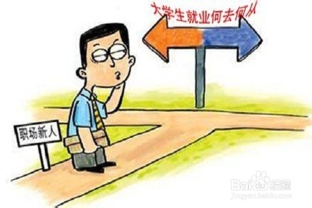 大学生毕业如何找到适合自己的工作