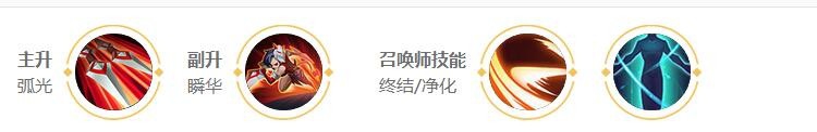 王者荣耀阿珂攻略KPL直通车