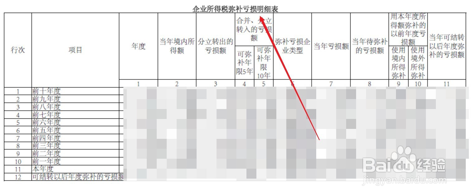 2020年企业所得税年报怎么填