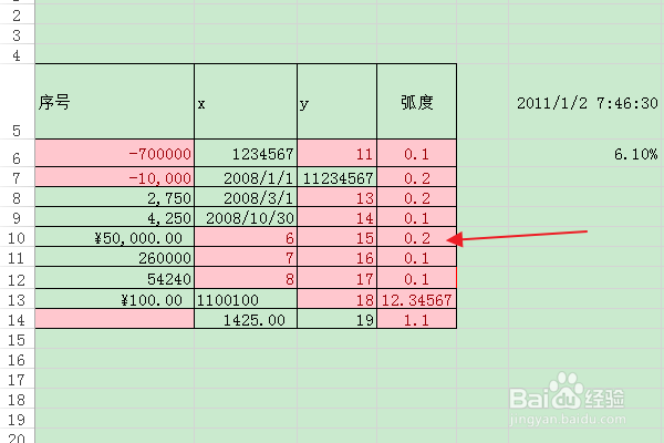 Excel:如何以颜色突出显示小于某个值的数据