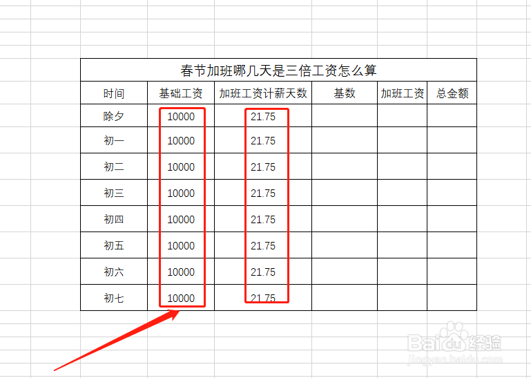 春节加班哪几天是三倍工资怎么算