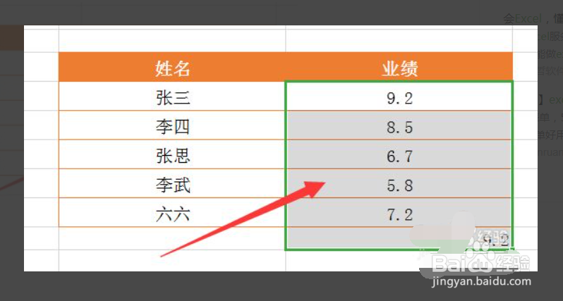 如何快速求出Excel表格数据的最大值