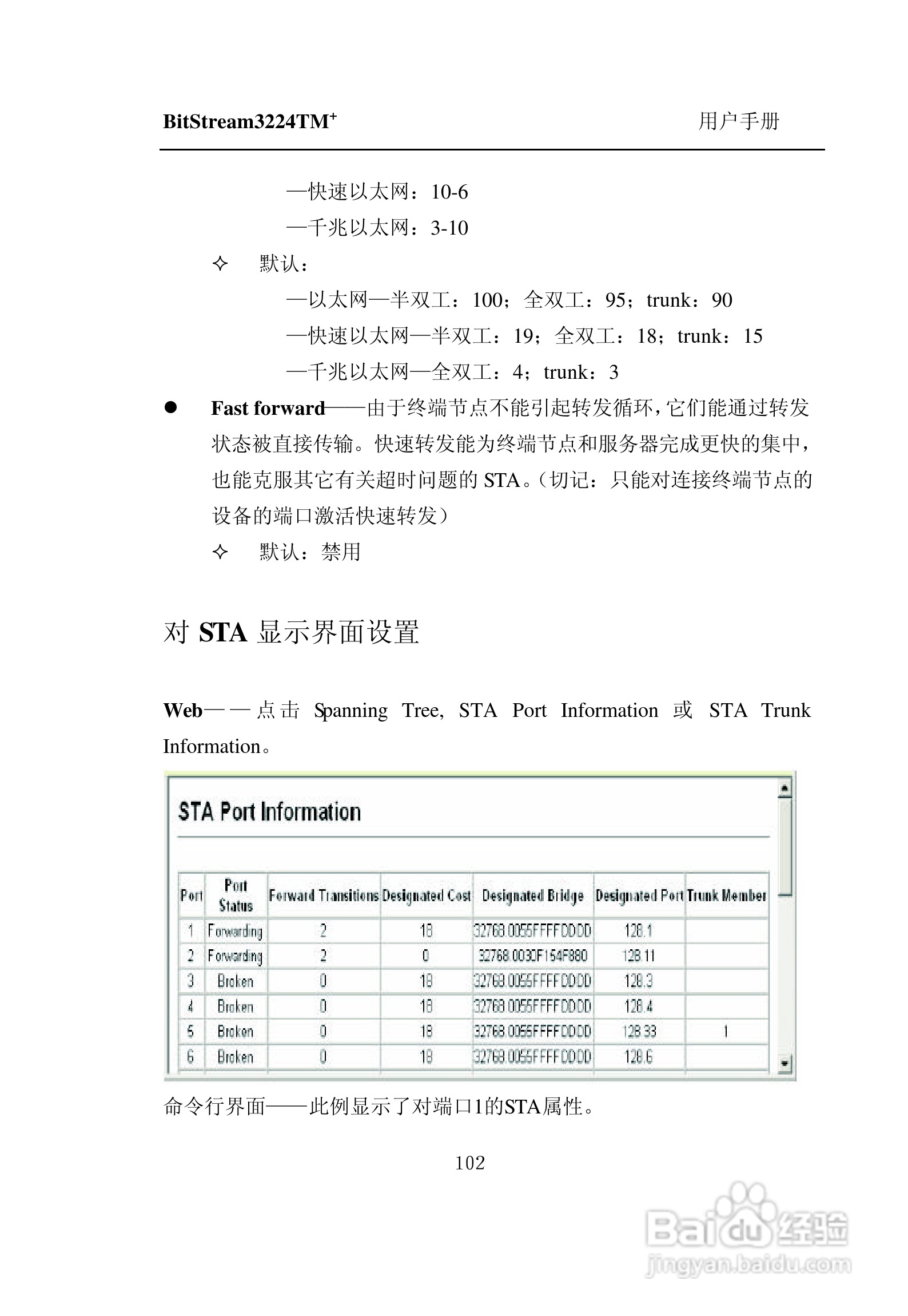 紫光比威 BitStream3224TM智能型快速以太网交换机用户:[11]