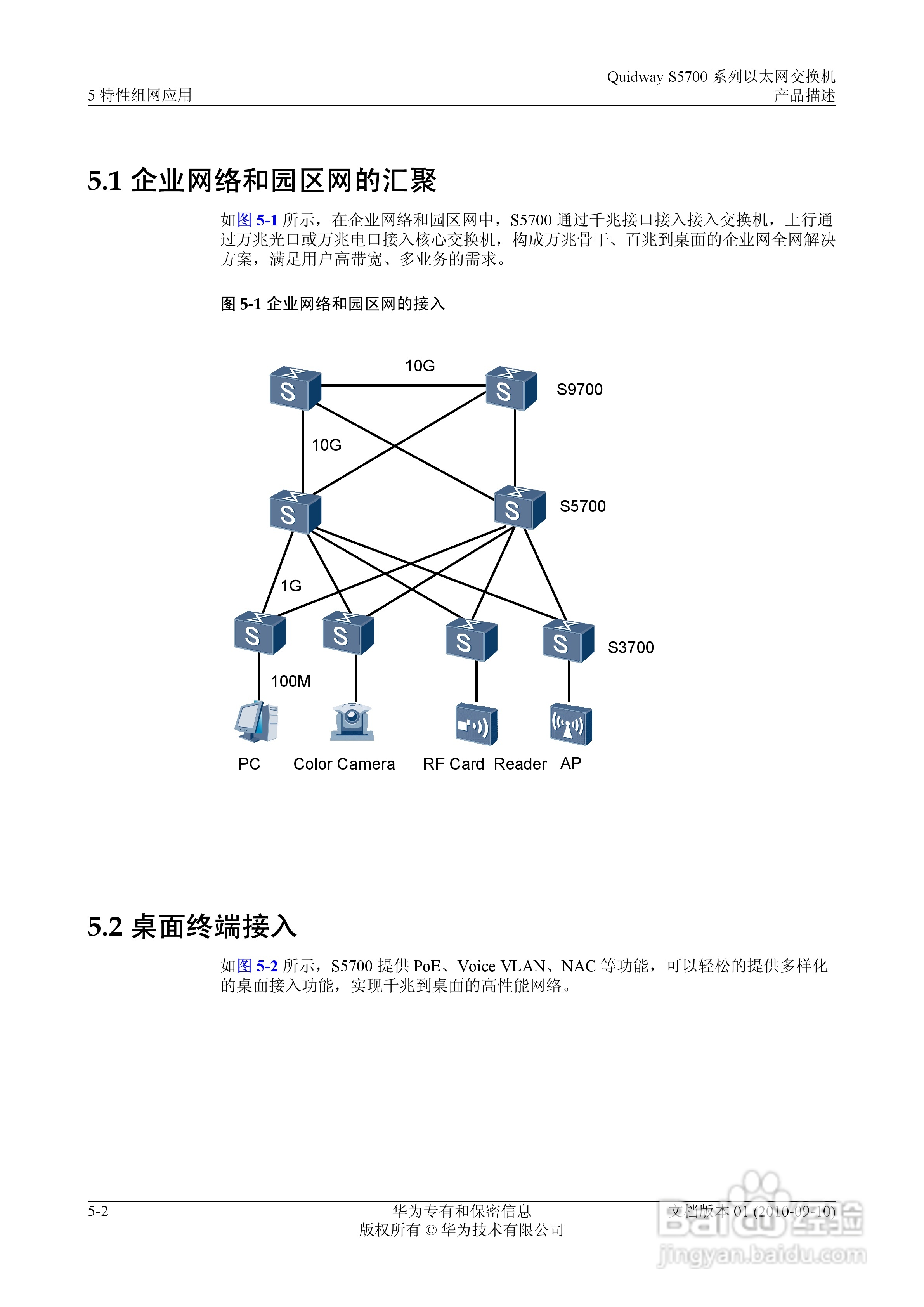 华为 Quidway S5700 系列以太网交换机V100R005C01说明:[6]