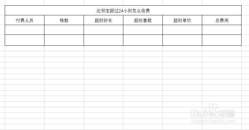 近邻宝超过24小时怎么收费
