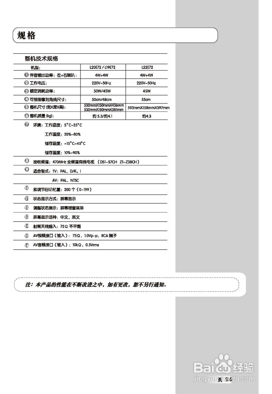 TCL王牌L22E72液晶彩电使用说明书:[3]