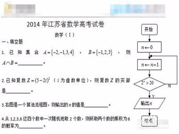 对于高中生如何提高数学成绩
