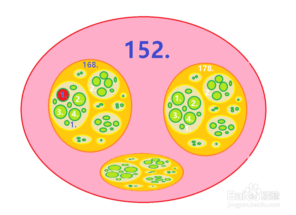 彻底解决无线网络连接提示的有限访问权限