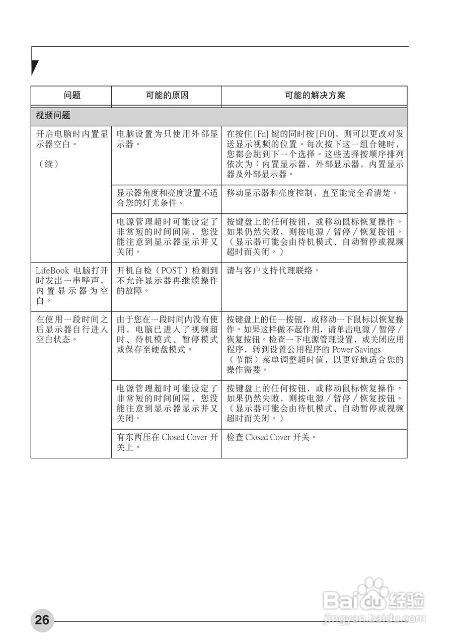 富士通AH531笔记本电脑使用说明书:[4]