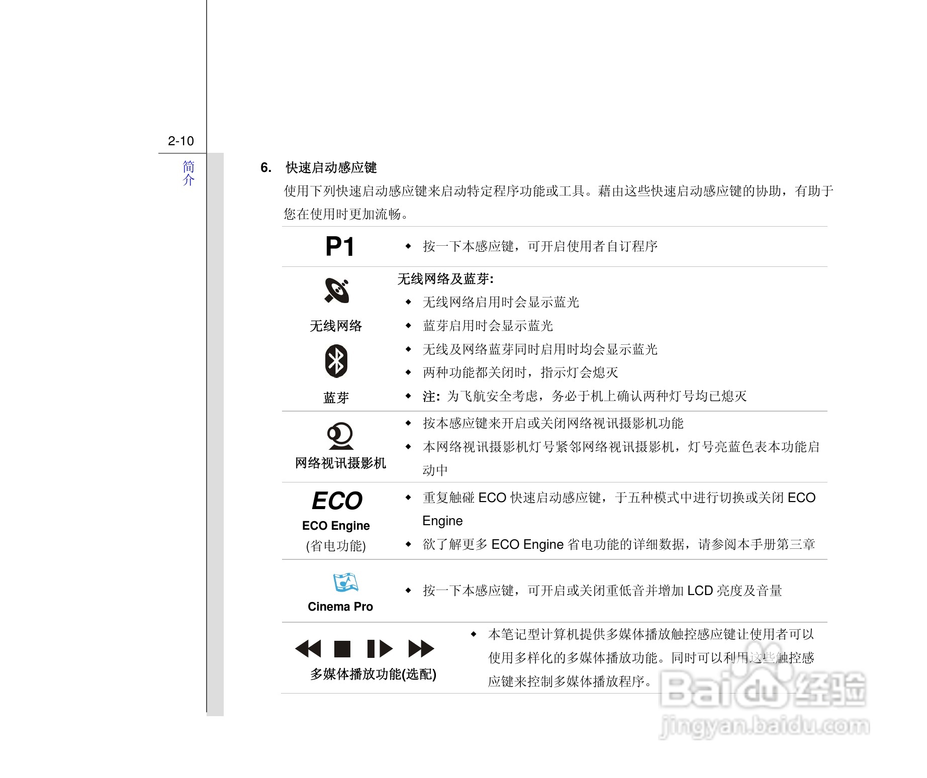 微星MSI EX628笔记本电脑使用说明书:[4]