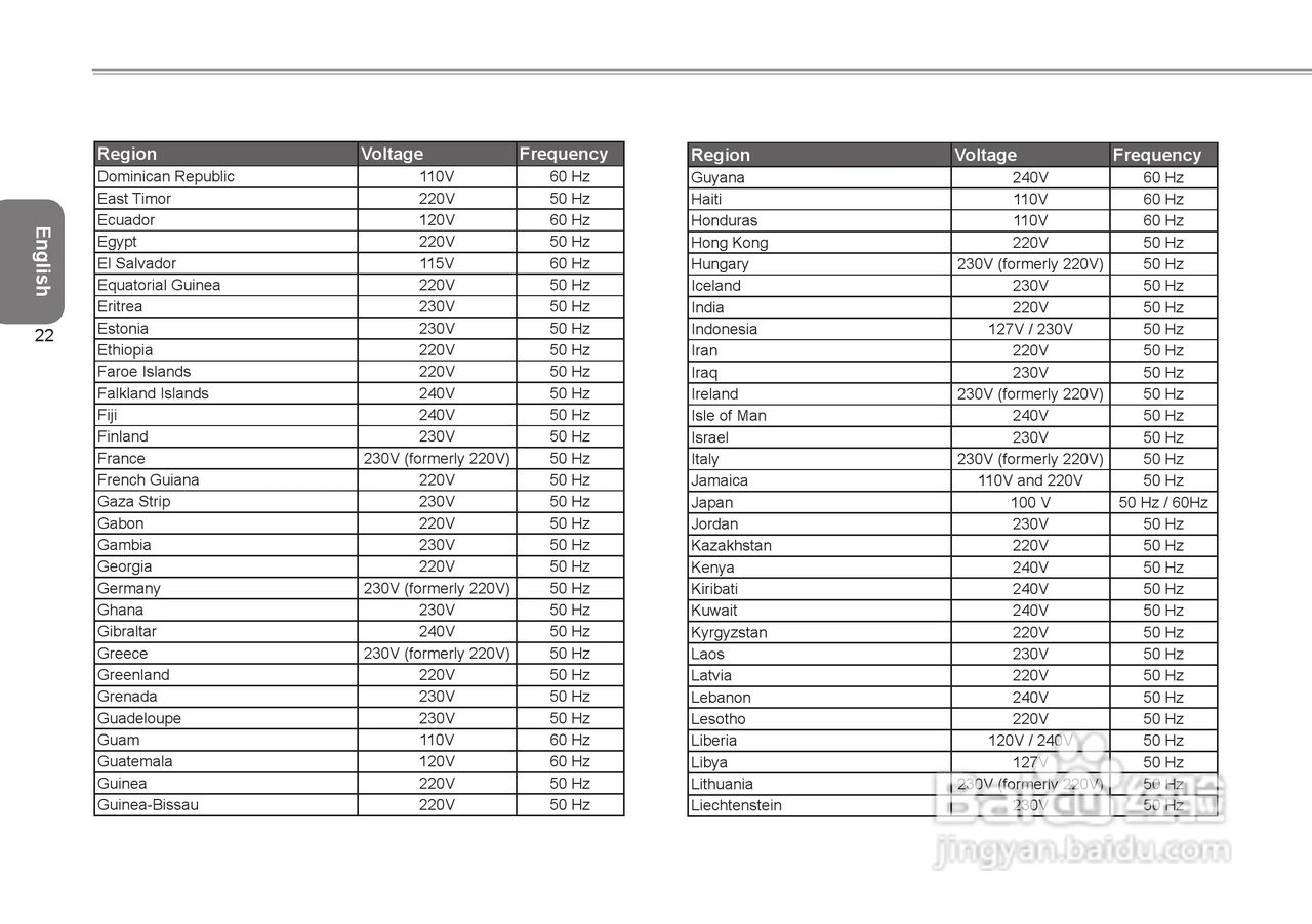 技嘉Q1585笔记本电脑使用说明书:[4]