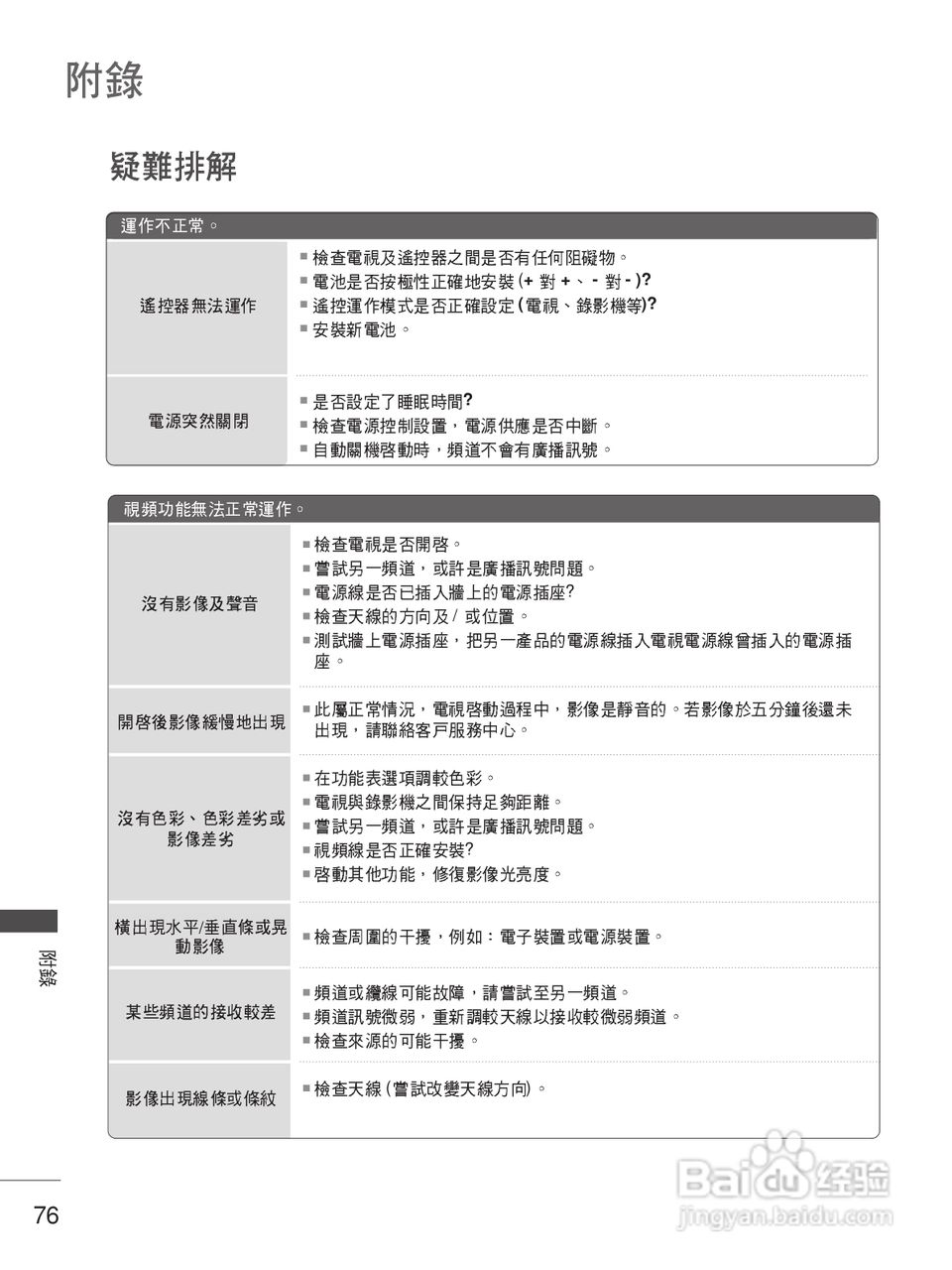 LG 37LC7R-TA彩电使用说明书:[8]