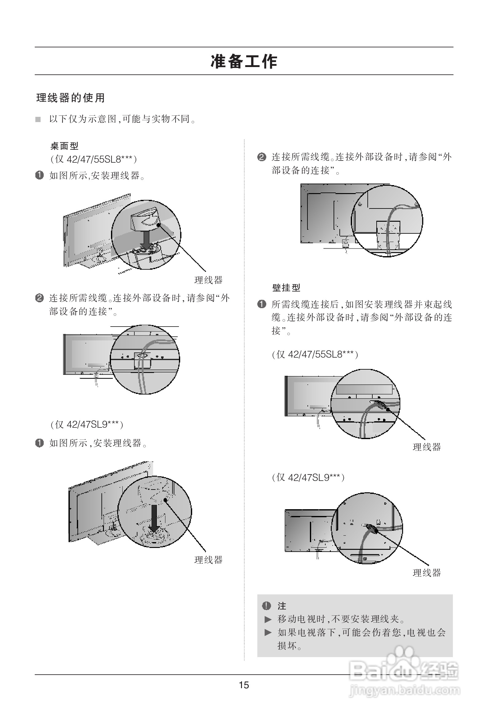 LG 47SL80YD液晶彩电使用说明书:[2]