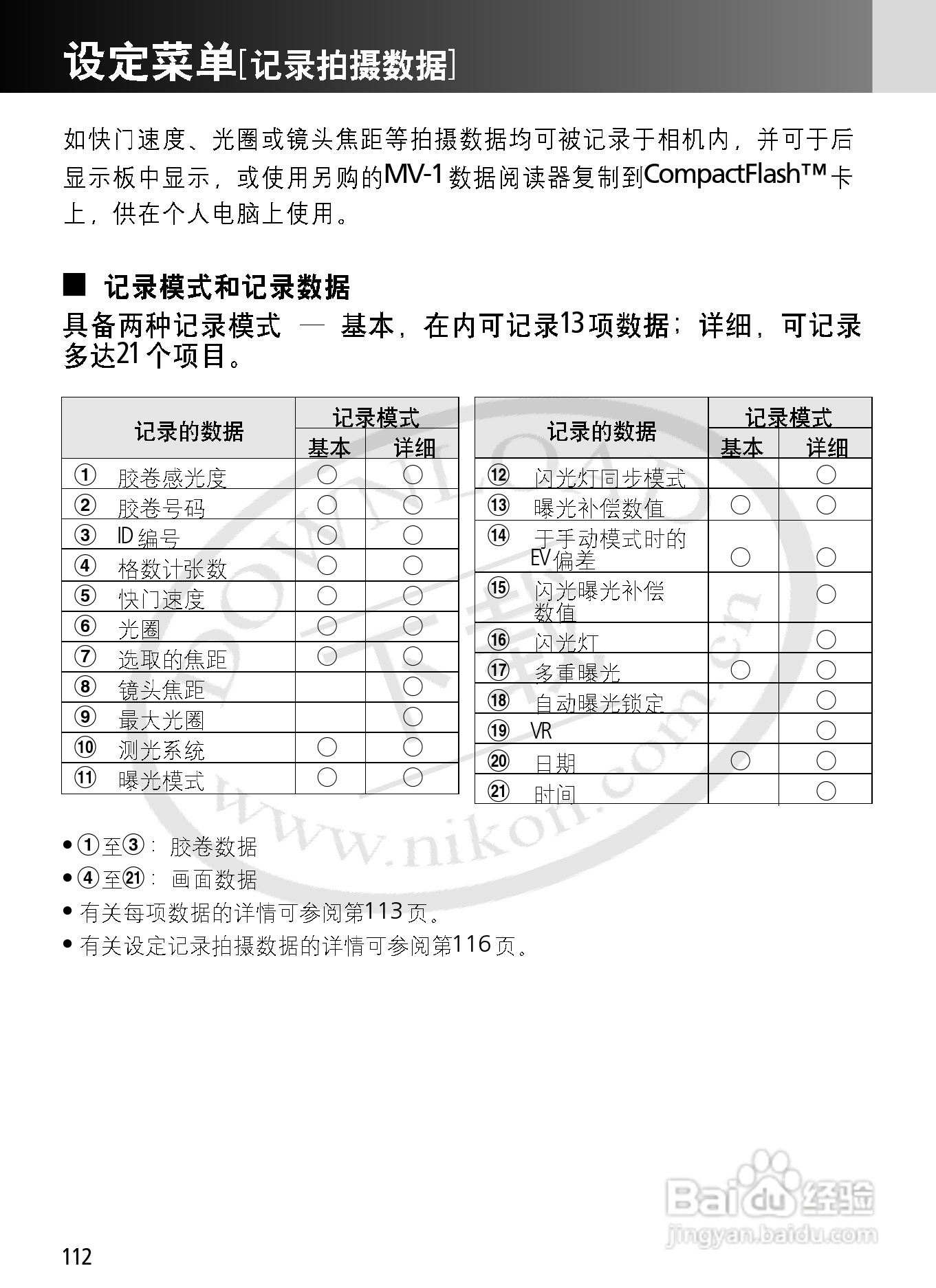 尼康F6数码相机使用说明书:[12]