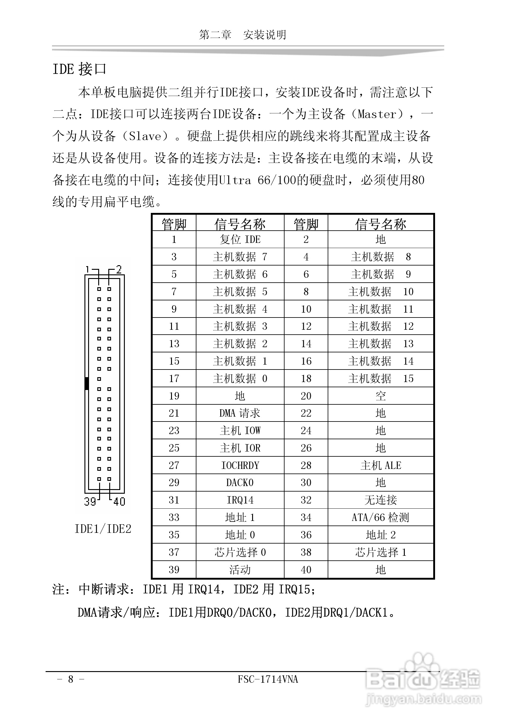 研祥FSC-1714VNA工业级CPU板卡说明书:[2]