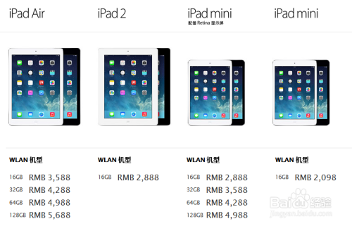 ipad air/ipad5與ipad mini2的區別