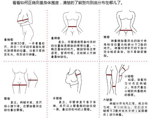减肥瓶颈期如何突破