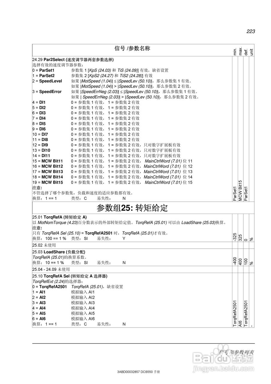 ABB直流调速器DCS550使用手册:[23]