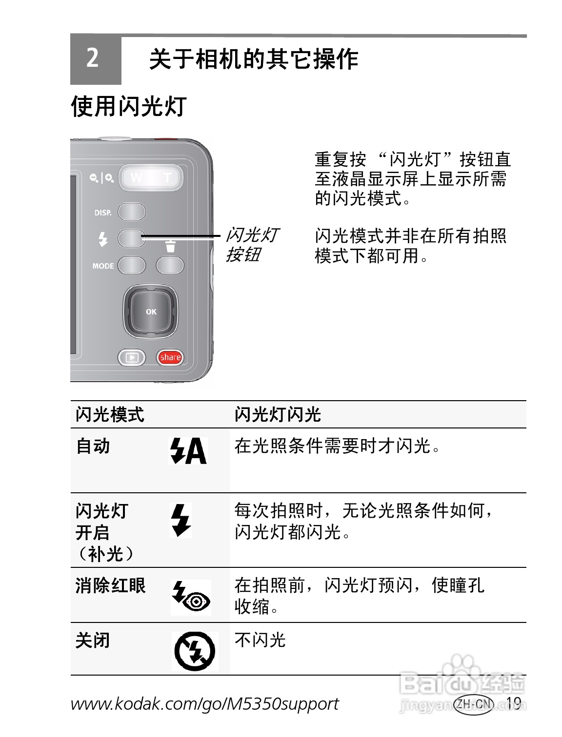 柯达M5350数码相机使用说明书:[2]