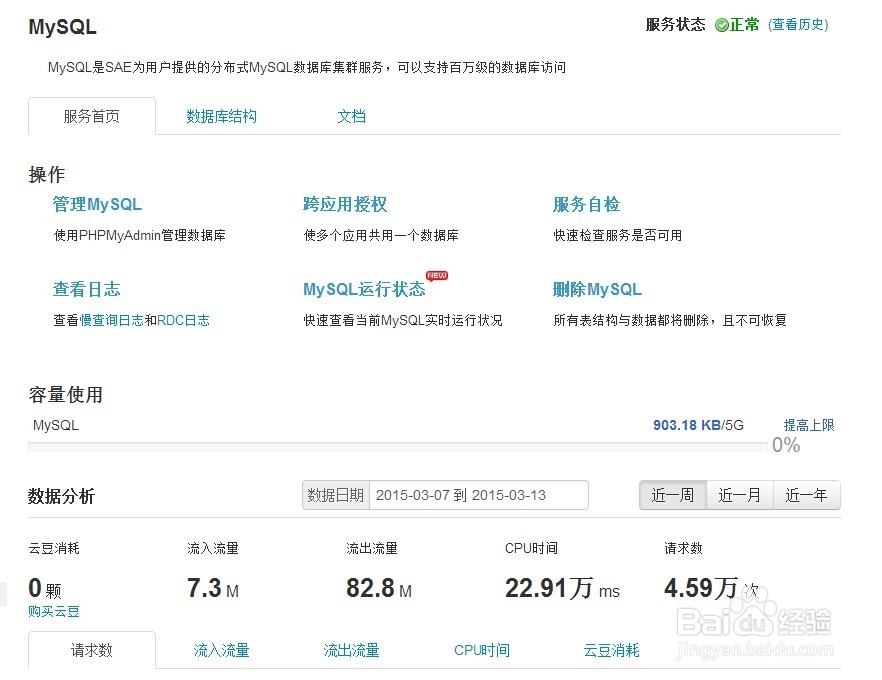 SAE下部署WeiPHP问题总结：[2]安装错误[1]