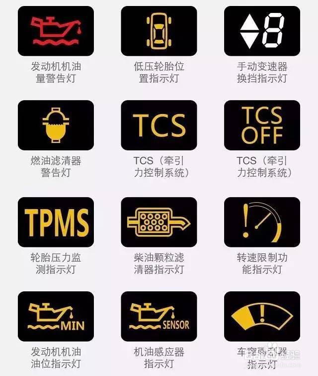 奔驰故障码大全图解