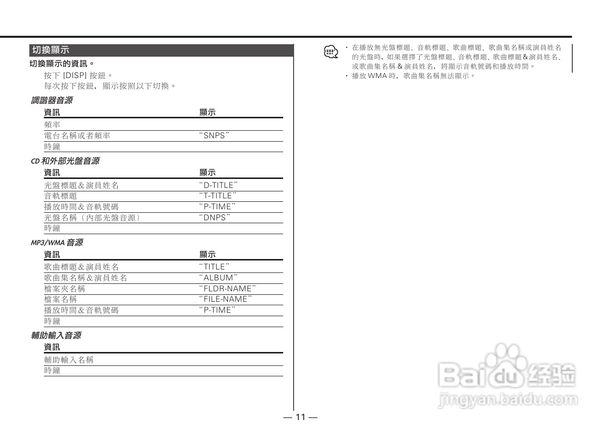 KENWOOD KDC-MP4026/KDC-MP4026G CD接收机使用说明书:[1]