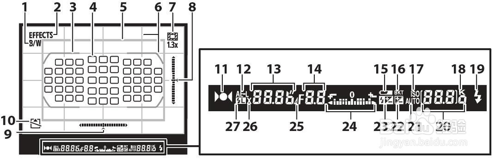 尼康d7100新手入门教程