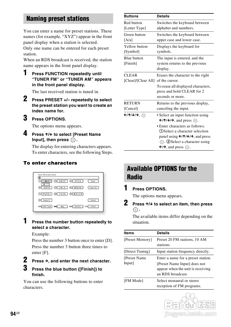 SONY BDV-IS1000蓝光DVD无线环绕家庭影院用户手册:[5]