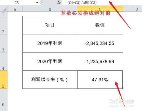 两年利润负数怎么算增长率