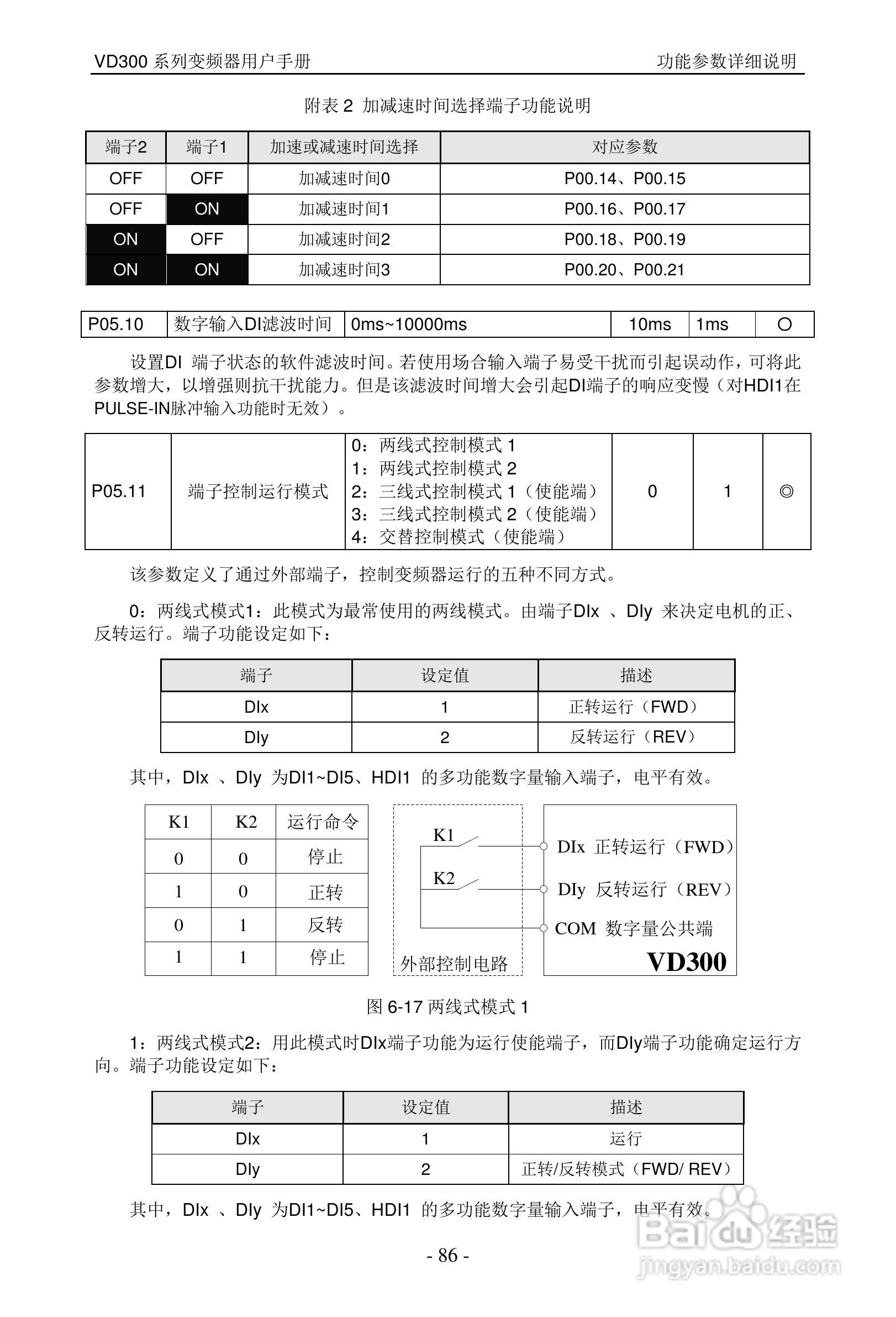 沃森VD300-7T-560变频器使用说明书:[9]