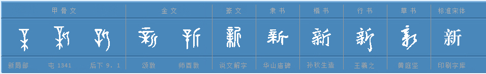 小篆的新字怎么写