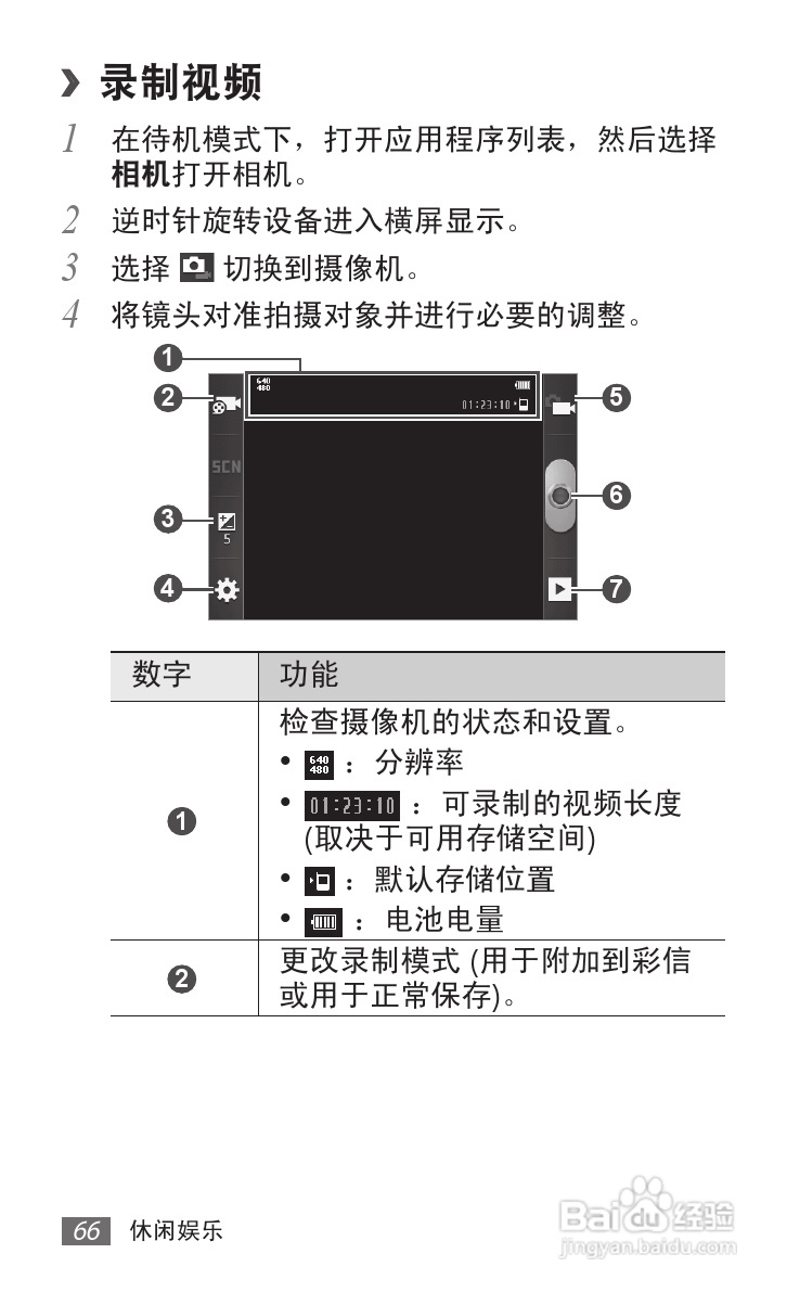 三星GT-S6358手机使用说明书:[7]