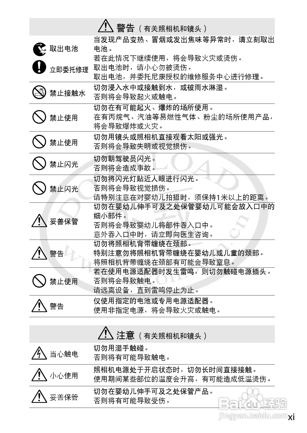 尼康Nikon 1 J1数码相机使用说明书:[2]