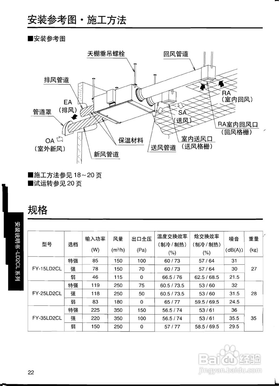 松下FY-02KZDY3NH全热交换器说明书:[3]