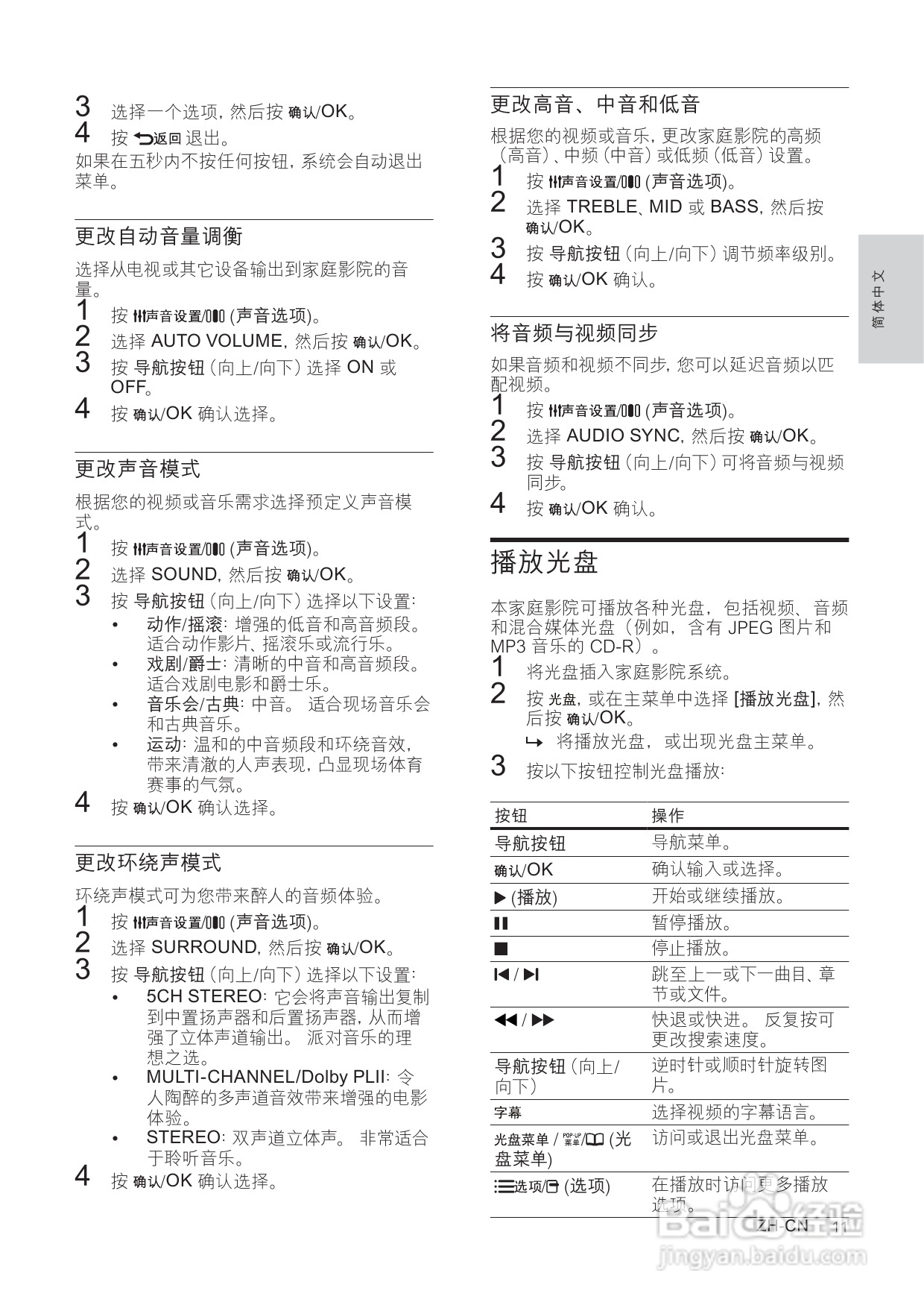飞利浦HTS5560/93家庭影院使用说明书:[1]