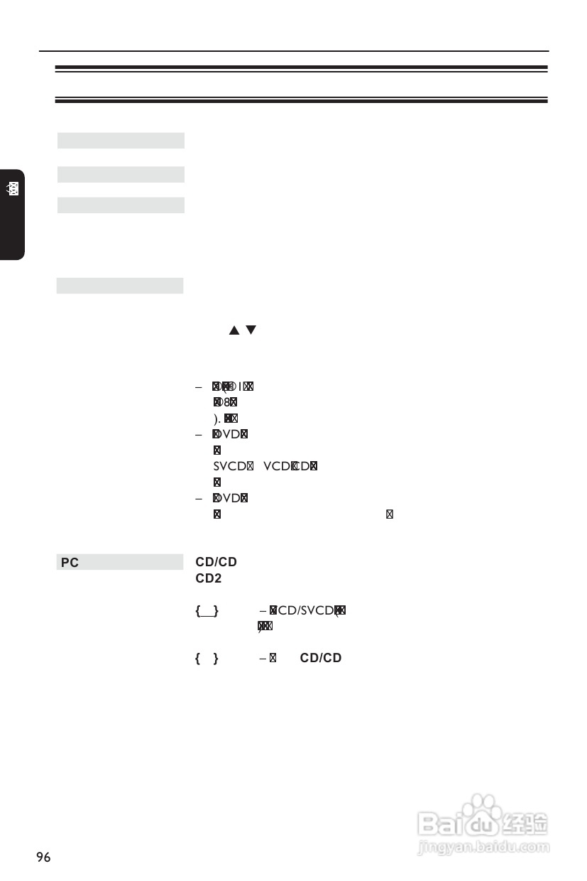 飞利浦DVP3986K/93 DVD播放机使用说明书:[3]