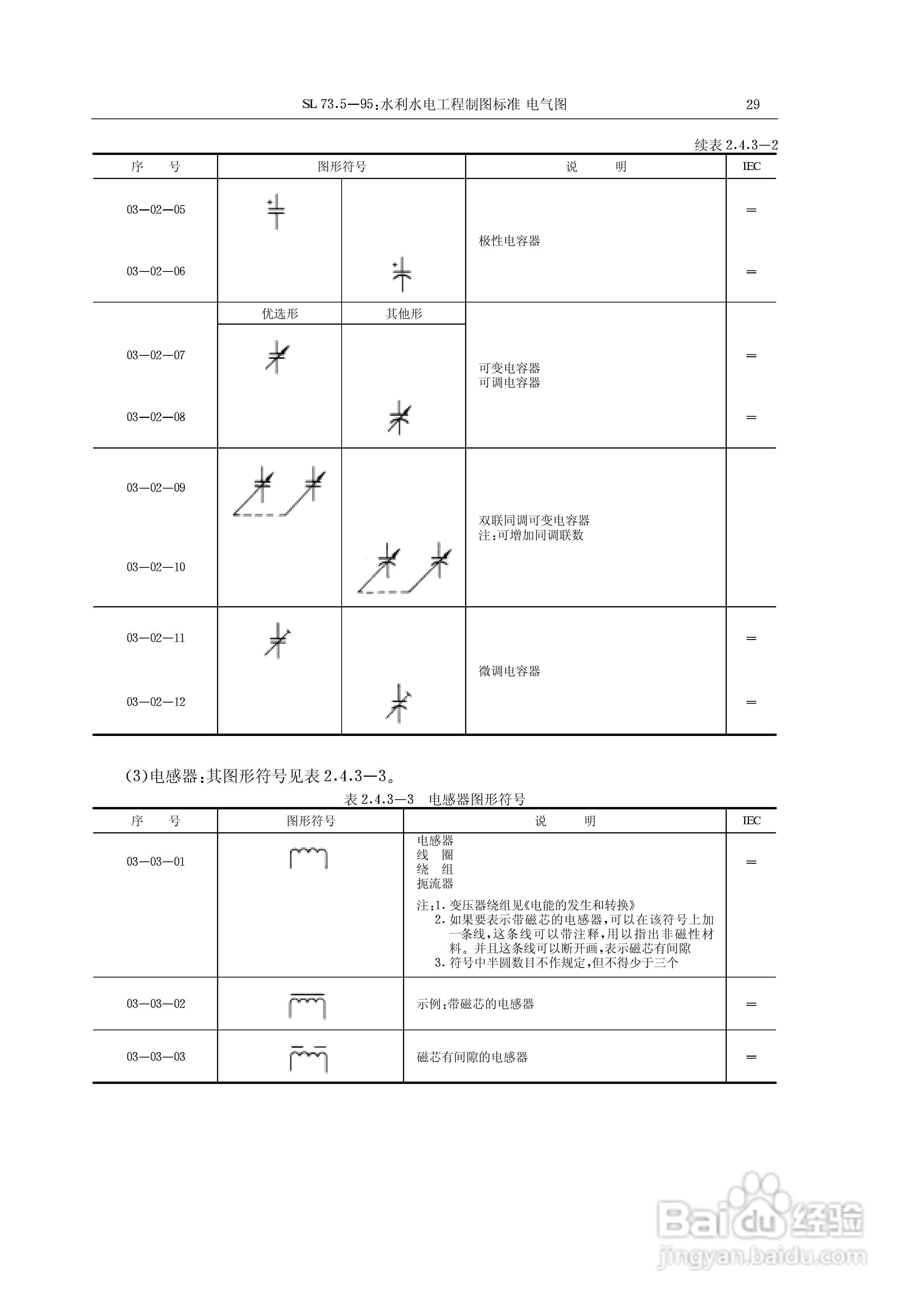 电气符号大全:[2]
